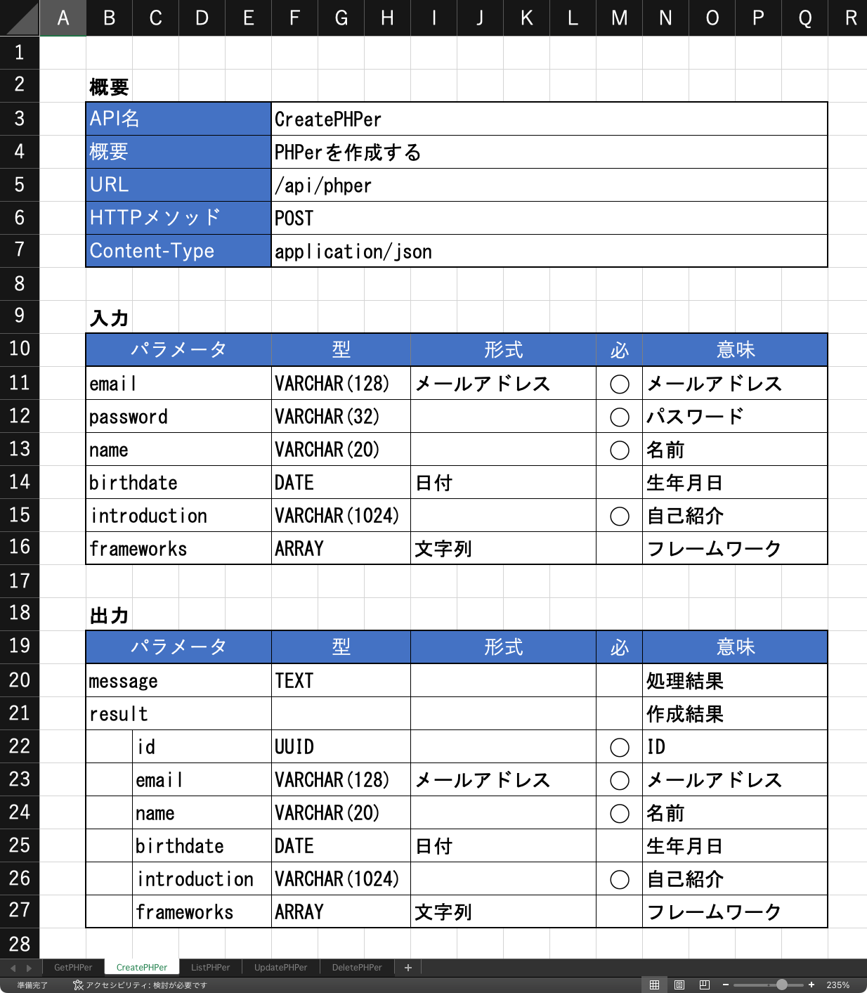 Laravel OpenAPIによる 