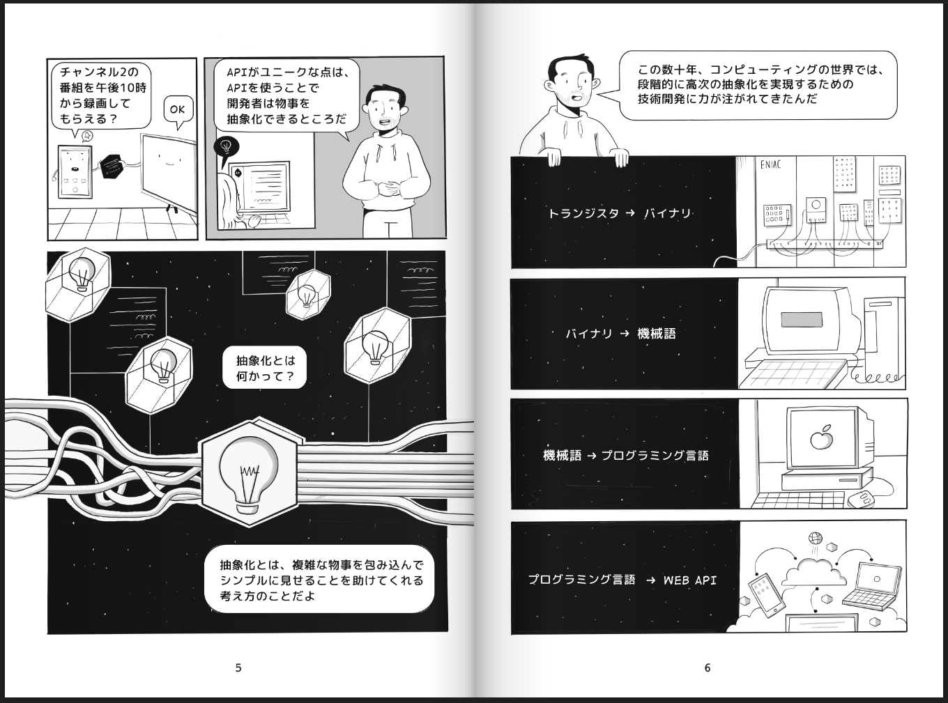 「トランジスタ→バイナリ→機械語→プログラミング言語→WEB API」という順でレイヤーの抽象化が成されたことを示すマンガ